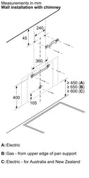 Bosch Wall-Mounted Hood 90cm DWK91LT60B