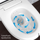 Geberit Aquaclean Mera Classic Complete Shower Toilet Set - Ideali