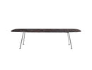 Grasshopper Table