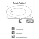 Villeroy & Boch Aveo Oval Bath With Whirlpool System - Ideali