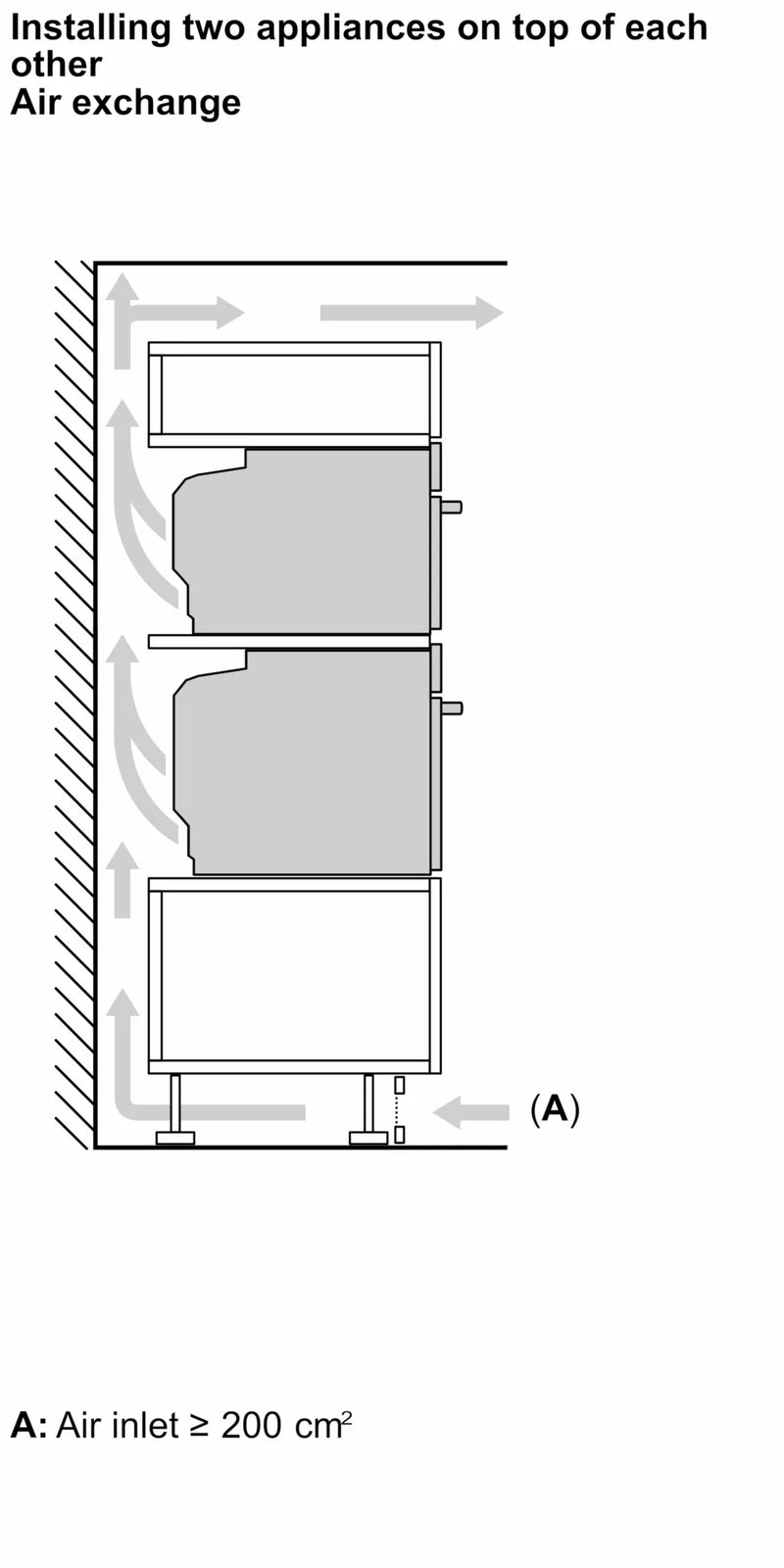 Bosch Series 8 Built-in Oven 60x60cm HBG7784B1