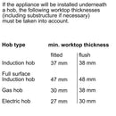 Grade B B54CR31N0B built-in/under single oven Electric Built-in in Stainless steel