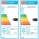 Grade B AEG CCX6540ACW Freestanding cooker Electric Ceramic White A