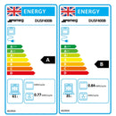 Grade B Smeg DUSF400B Cucina Built Under Double Oven - Stainless Steel