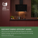Grade B AEG 6000 Series 120cm Hob2Hood Cooker Hood - Stainless Steel