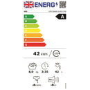 Grade A AEG LFR71844B 8KG 1400 Spin Washing Machine White