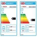 Grade B Bosch Series 4 Electric Built-In Double Oven - Black