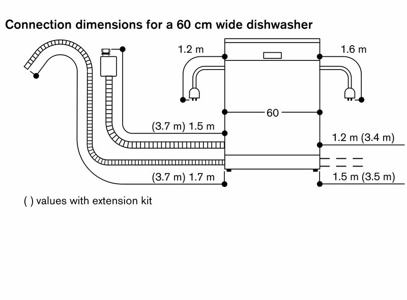 Gaggenau 400 series Dishwasher 60 cm Variable hinge