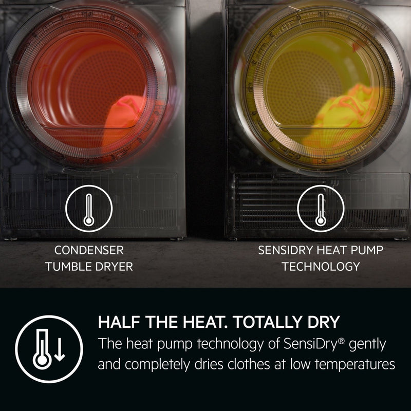 Grade B AEG 8000 Series AbsoluteCare TR819A4B Freestanding Heat Pump 9KG Tumble Dryer White