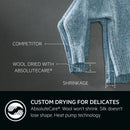 Grade A AEG 8000 Series AbsoluteCare 8kg Heat Pump Tumble Dryer - White