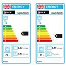 Grade B Neff N50 Built-In Double Oven - Stainless Steel