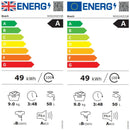 Grade B Bosch Series 6 WGG244ZCGB Freestanding 9KG 1400 Spin Washing Machine Graphite