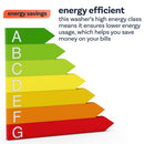 Grade B Smeg 9kg 1600rpm Washing Machine - White - A rated