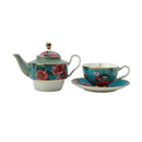 Cups & Teapots