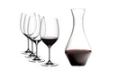 Glassware