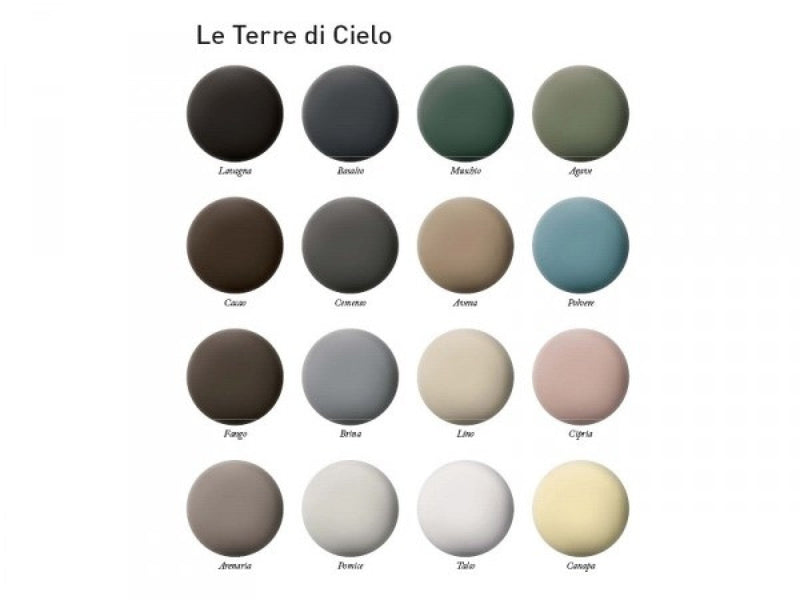 Cielo Tino 19 countertop sink BATO